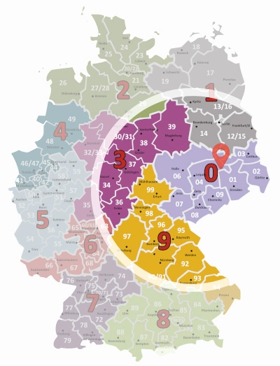 Information zur Montage